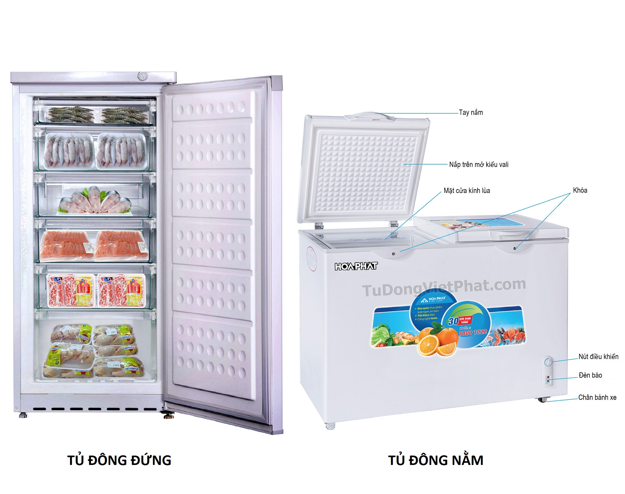 tủ lạnh 2 cửa ngăn đông dưới samsung