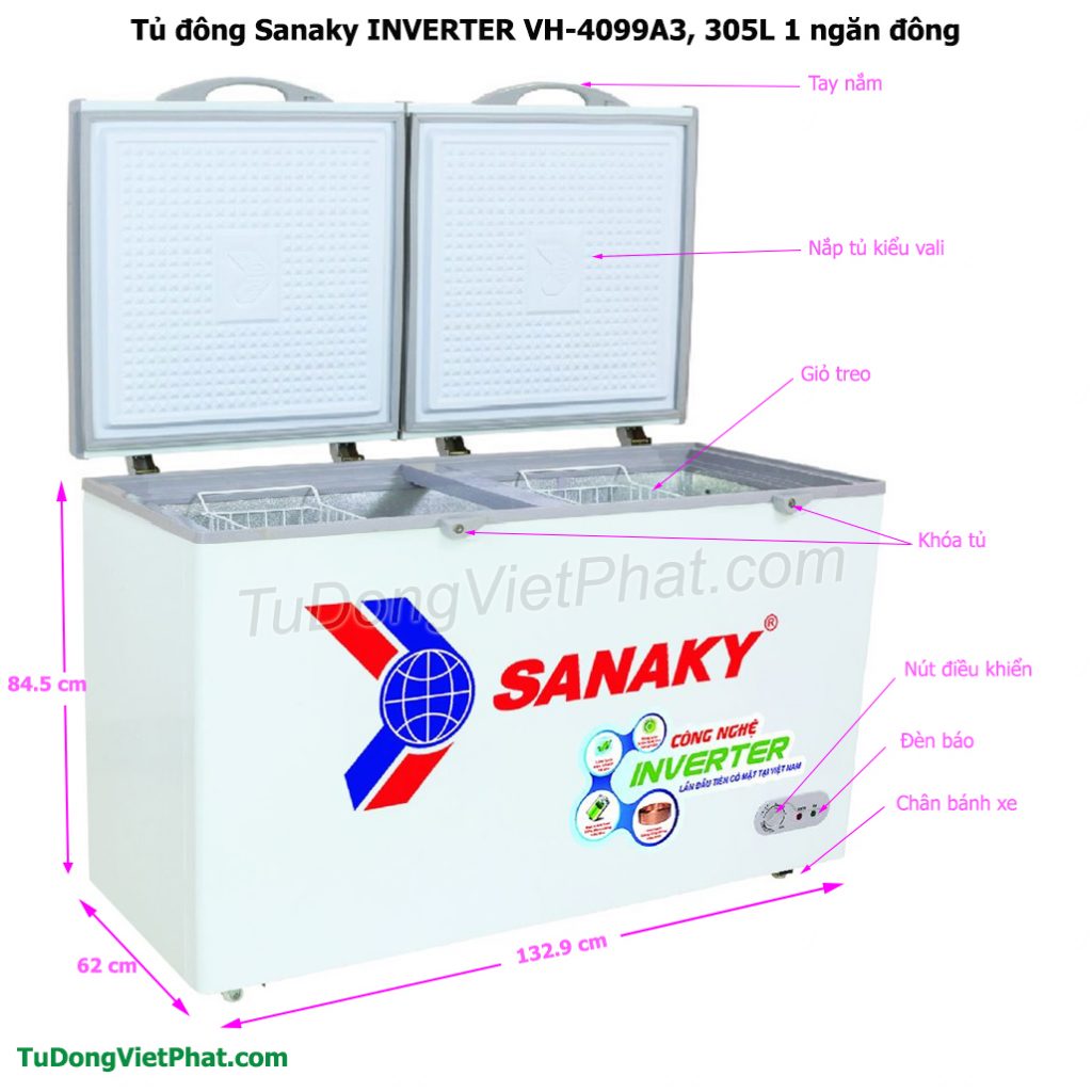 Các bộ phận tủ đông Sanaky INVERTER VH-4099A3, 305L 1 ngăn đông