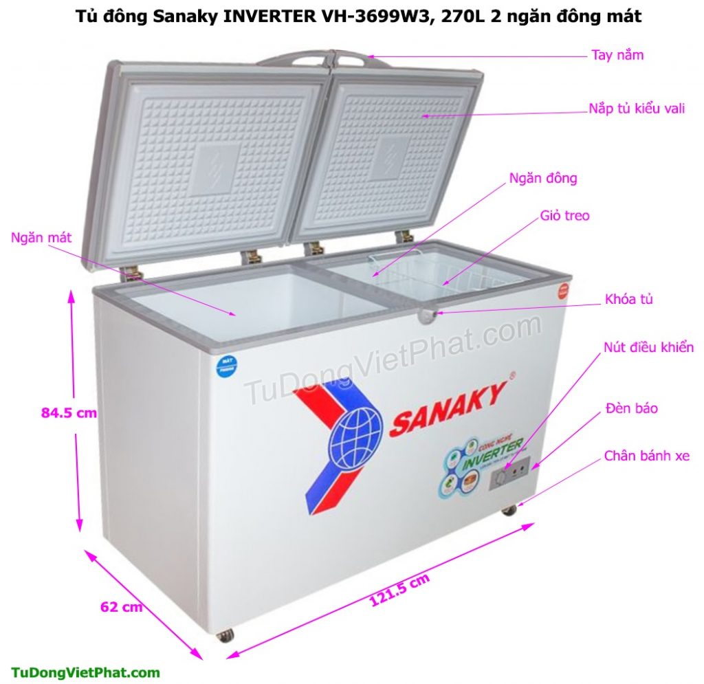Các bộ phận của tủ đông Sanaky INVERTER VH-3699W3, 270L 2 ngăn đông mát