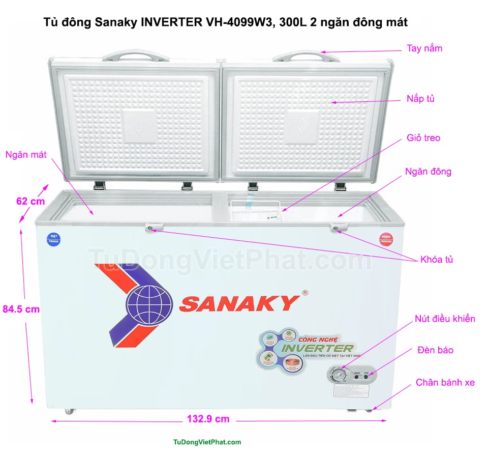 Các bộ phận của tủ đông Sanaky INVERTER VH-4099W3, 300L 2 ngăn đông mát
