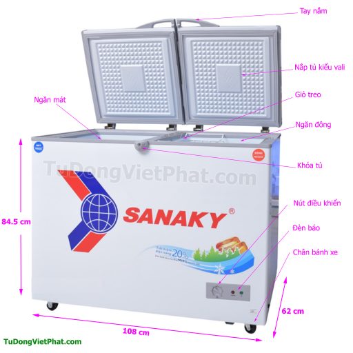Các bộ phận của tủ đông Sanaky VH-2899W1, 220L 2 ngăn đông mát dàn đồng