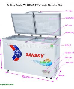 Các bộ phận của tủ đông Sanaky VH-3699A1, 270L 1 ngăn đông dàn đồng