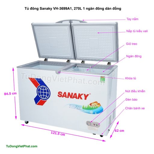 Các bộ phận của tủ đông Sanaky VH-3699A1, 270L 1 ngăn đông dàn đồng
