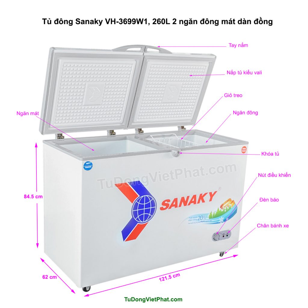 Các bộ phận của tủ đông Sanaky VH-3699W1, 260L 2 ngăn đông mát dàn đồng