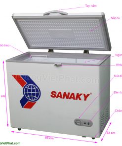 Các bộ phận của tủ đông mini 175L Sanaky VH-225HY2, 1 ngăn đông 1 cánh