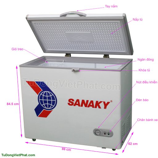 Các bộ phận của tủ đông mini 175L Sanaky VH-225HY2, 1 ngăn đông 1 cánh