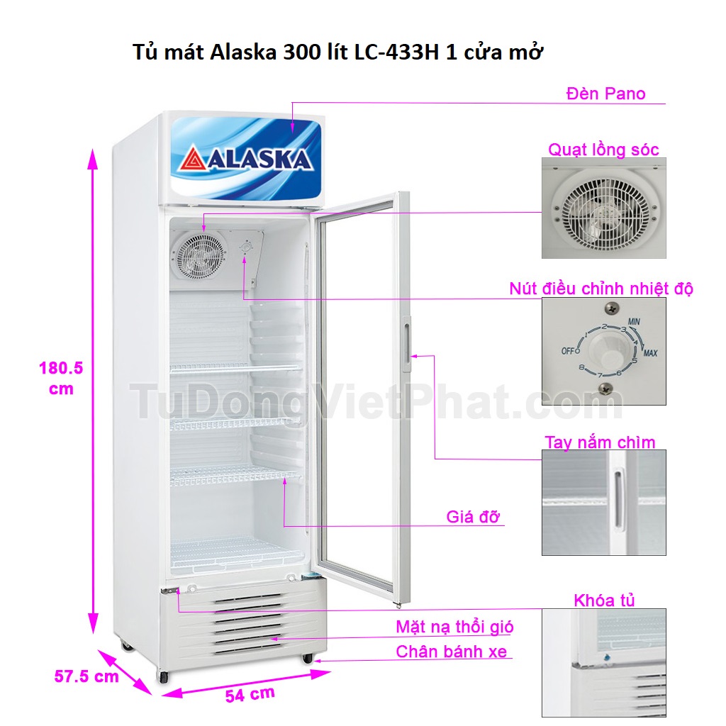 Các bộ phận tủ mát Alaska 300 lít LC-433H 1 cửa mở