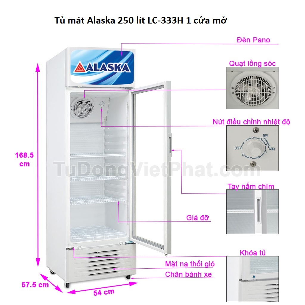 Các bộ phận tủ mát Alaska 250 lít LC-333H 1 cửa mở