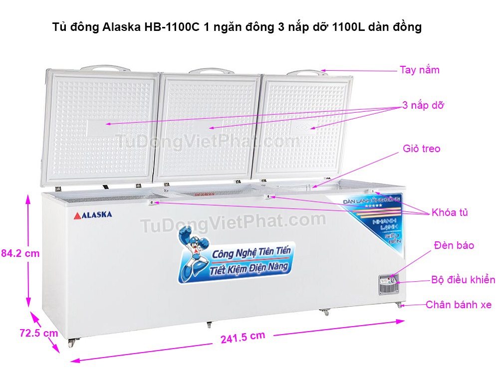 Tủ đông Alaska HB-1100C 1 ngăn đông 3 nắp dỡ 1100L Các bộ phận tủ đông Alaska HB-1100C 1 ngăn đông 3 nắp dỡ 1100L dàn đồng
