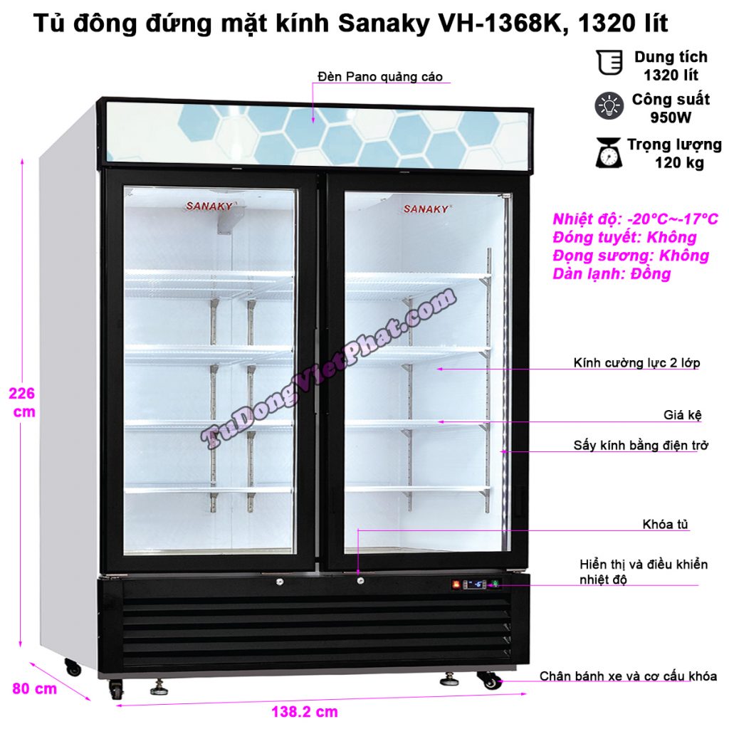 Tủ đông Sanaky cánh kính, size VH-1368K, 1320 lít