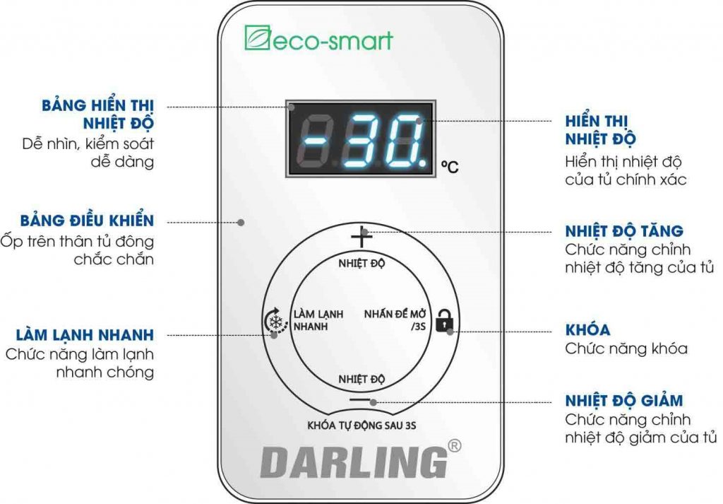 Bảng điều khiển tủ kem mặt kính Inverter Darling DMF-4079ASKI, 400L