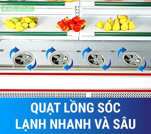 Quạt lồng sóc tủ mát siêu thị Sanaky VH-20HP