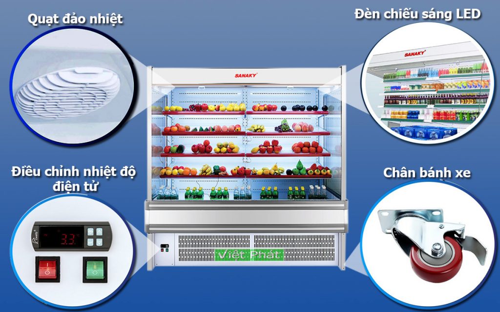 Các tính năng của tủ mát siêu thị Sanaky HPS