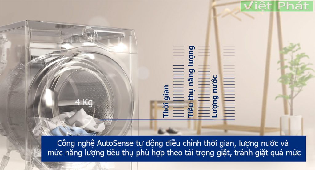 Máy giặt sấy Electrolux EWW9024P5WB công nghệ Autosense