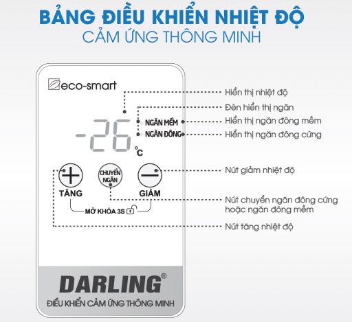 Điều khiển tủ đông Darling DMF-3699WSI-4 Inverter 370L 2 dàn lạnh