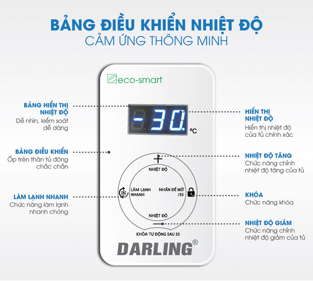 Bảng điều khiển tủ đông Darling DMF-7699WSI Inverter