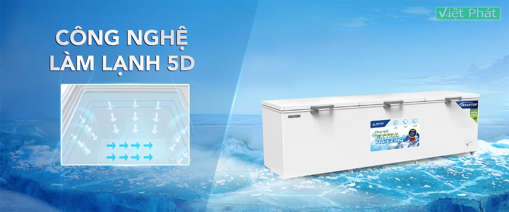 Tủ đông Hòa Phát HPF AD81190 Inverter công nghệ làm lạnh 5D