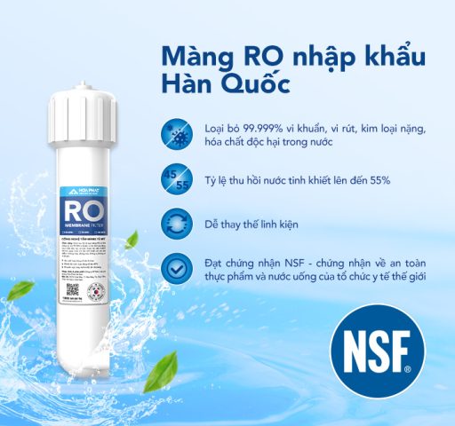 Máy lọc nước RO để gầm Hòa Phát HPU466