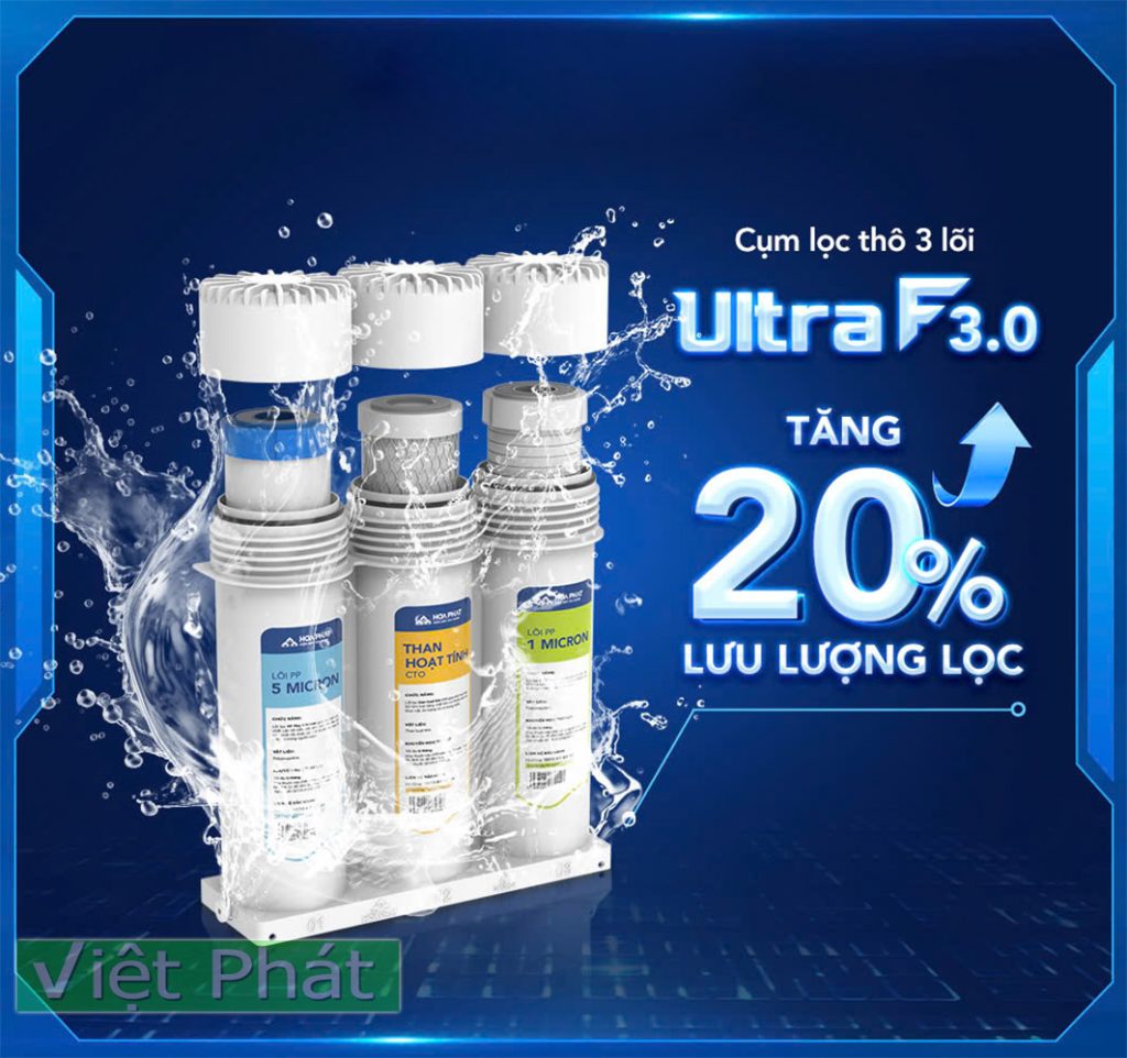 Máy lọc nước Hòa Phát HPN639 - bộ 3 lõi lọc thô