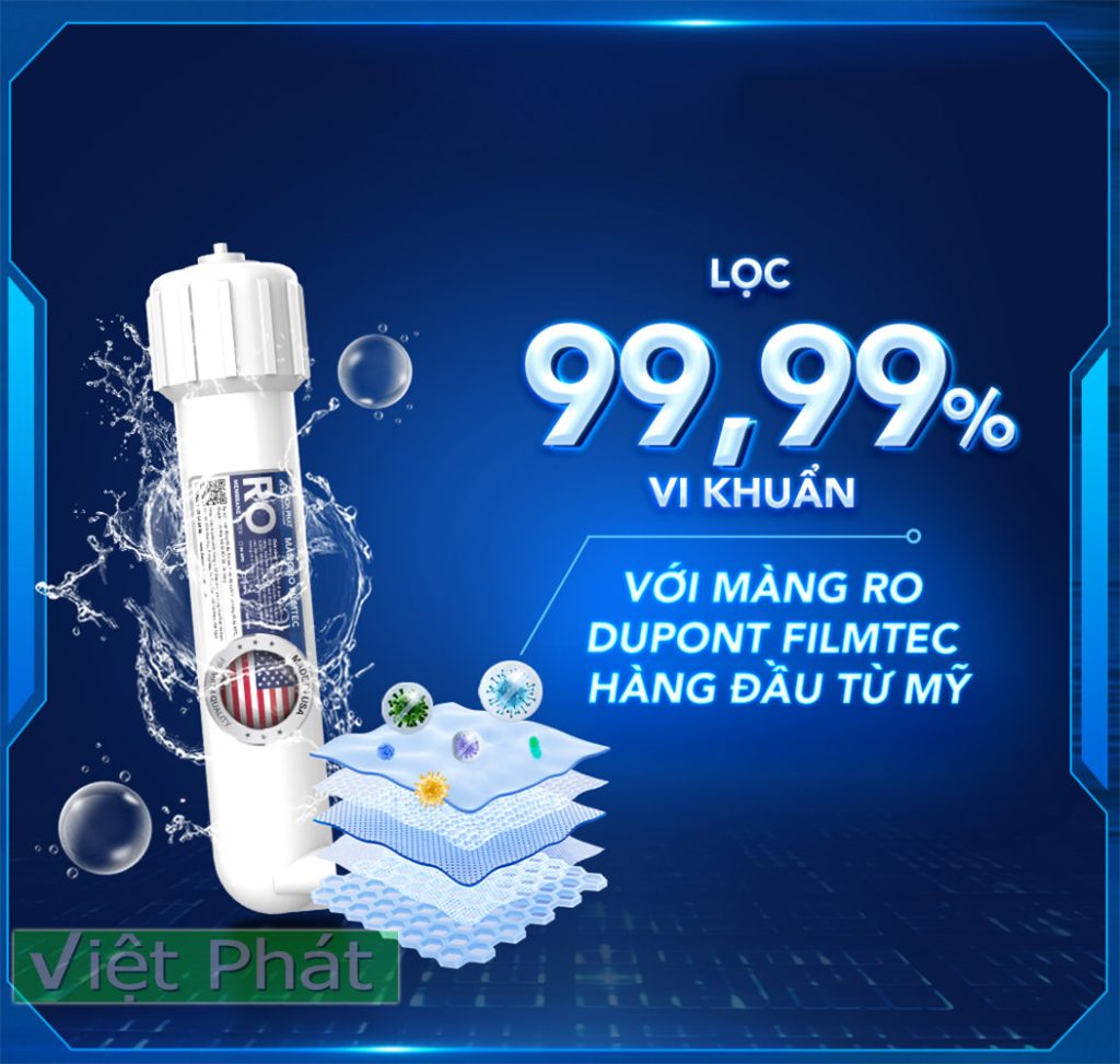 Máy lọc nước Hòa Phát HPN639 - Màng RO từ Mỹ