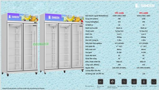 Tủ mát Sanden Intercool YPC-1100 2 cánh 780L