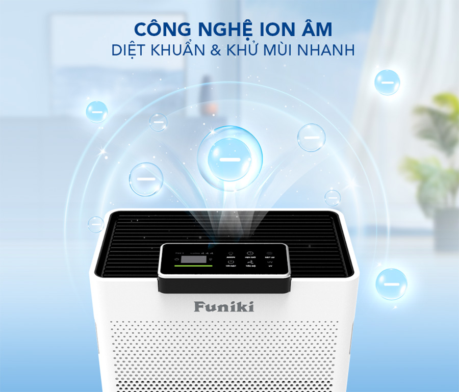 Công nghệ ion âm của Funiki HAP4001U